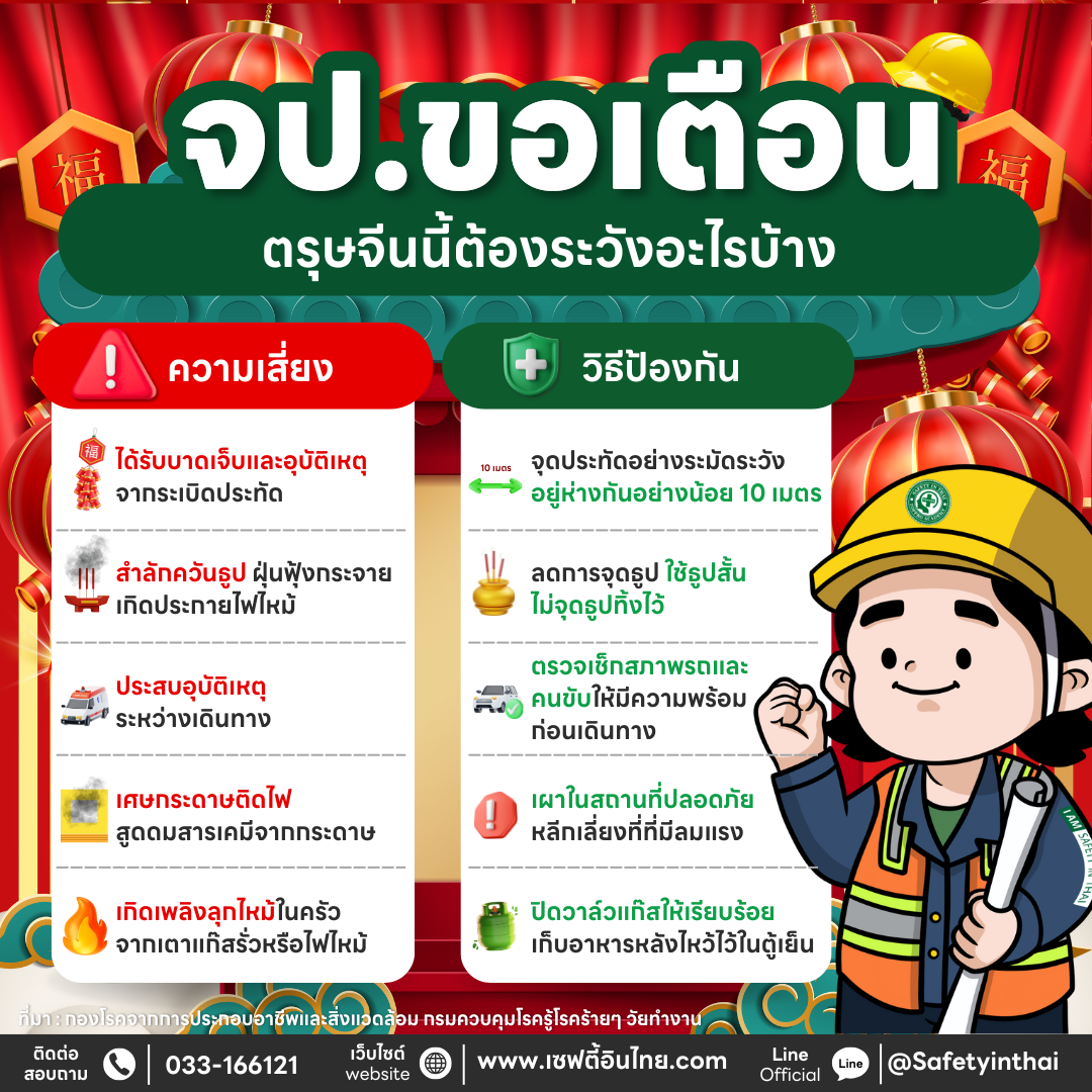 จป. ขอเตือน ตรุษจีนนี้ต้องระวังอะไรบ้าง